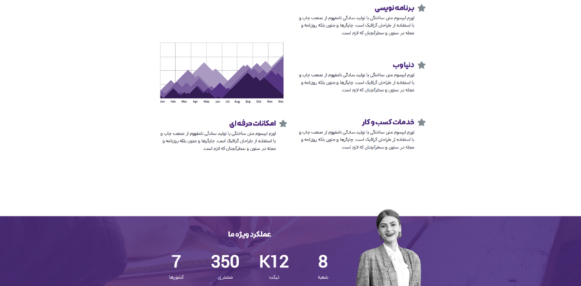 <h3><strong>سایتی شو</strong></h3>